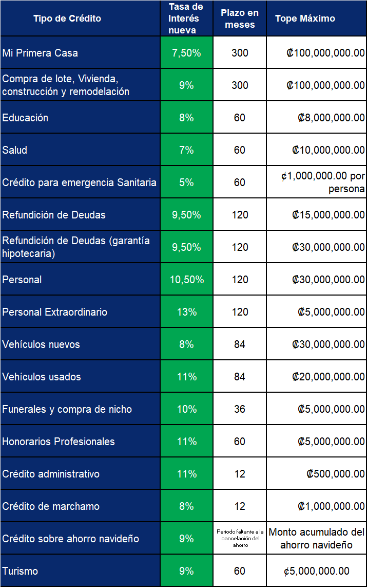 Tasa2023
